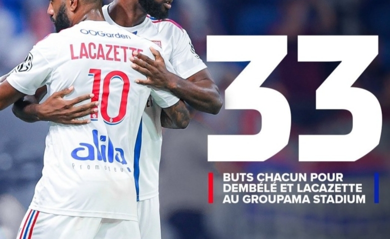 Illustration : "OL : Un record important battu cette saison ? "