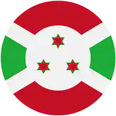 Burundi