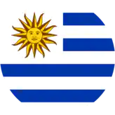 Uruguay