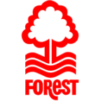 Nottingham Forest